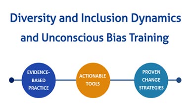 Diversity and Inclusion Dynamics and Unconscious Bias Training