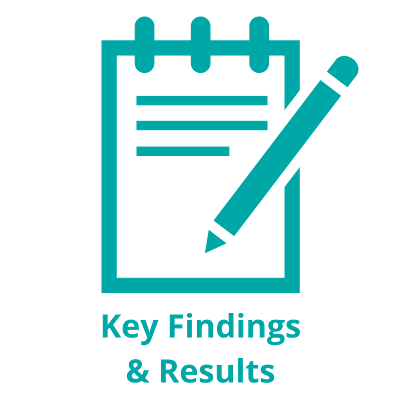 Key Findings and Results